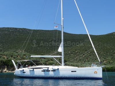 1 Week Sailing Yacht Charter In Volos, Greece | AMFITHOE