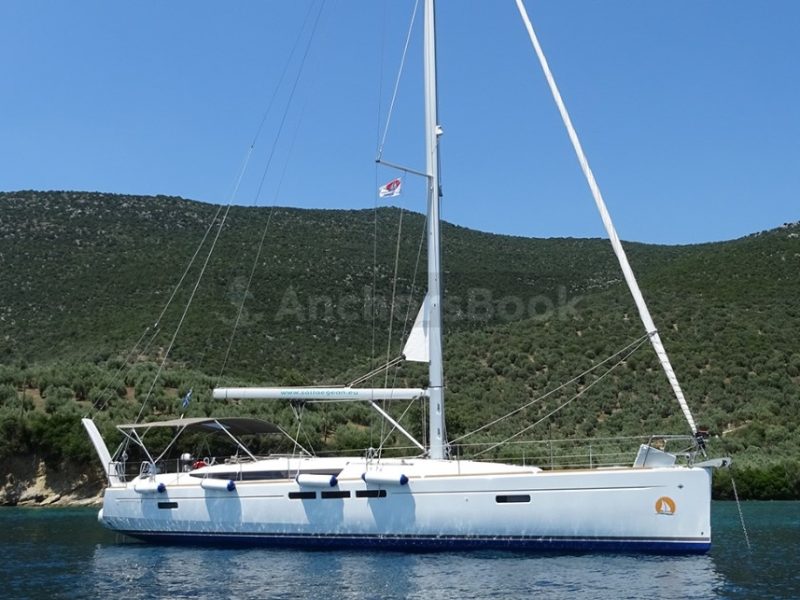 1 Week Sailing Yacht Charter In Volos, Greece | AMFITHOE