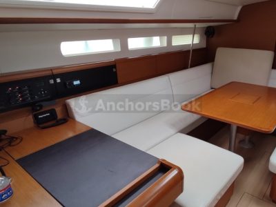 1 Week Sailing Yacht Charter In Volos, Greece | AMFITHOE