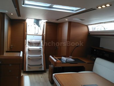 1 Week Sailing Yacht Charter In Volos, Greece | AMFITHOE
