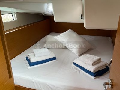 1 Week Sailing Yacht Charter In Volos, Greece | IRIS