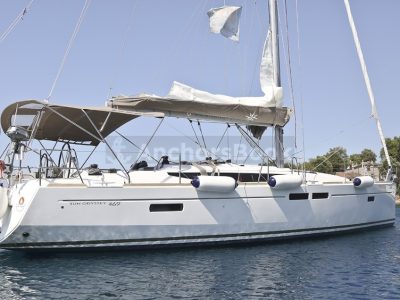 1 Week Sailing Yacht Charter In Volos, Greece | THOE