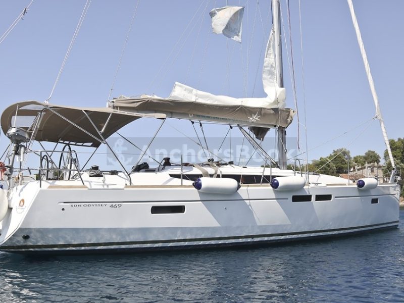 1 Week Sailing Yacht Charter In Volos, Greece | THOE