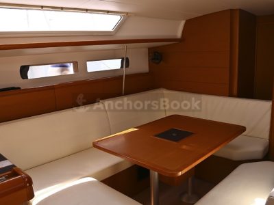 1 Week Sailing Yacht Charter In Volos, Greece | THOE