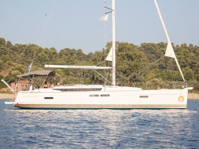 1 Week Sailing Yacht Charter In Volos, Greece | RODI