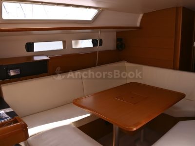 1 Week Sailing Yacht Charter In Volos, Greece | RODI