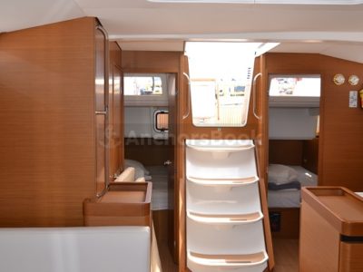 1 Week Sailing Yacht Charter In Volos, Greece | ERATO