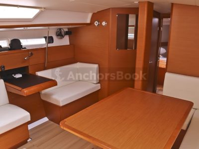 1 Week Sailing Yacht Charter In Volos, Greece | PASITHEA