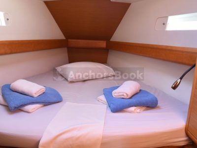 1 Week Sailing Yacht Charter In Volos, Greece | PASITHEA