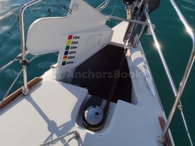 1 Week Sailing Yacht Charter In Volos, Greece | EULIMENE