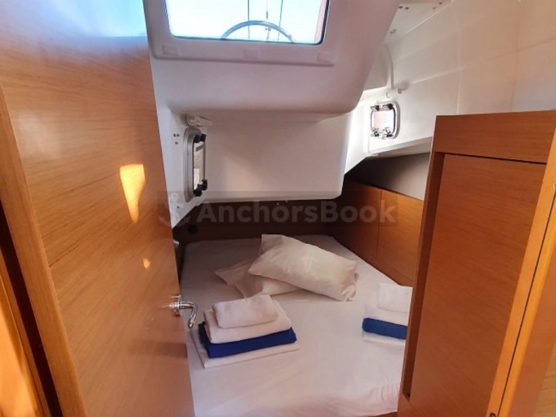 1 Week Sailing Yacht Charter In Volos, Greece | KYMOTHOE