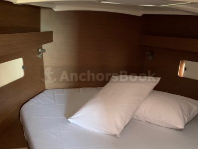 1 Week Sailing Yacht Charter In Volos, Greece | AVRA