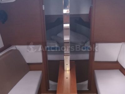 1 Week Sailing Yacht Charter In Volos, Greece | SMINTHE
