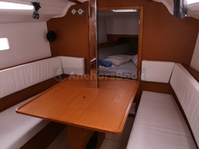 1 Week Sailing Yacht Charter In Volos, Greece | ACTAEA