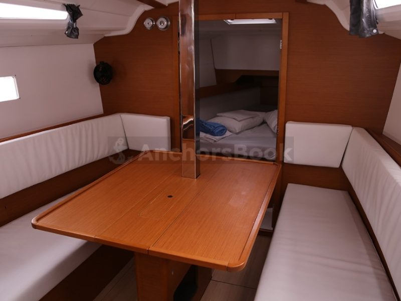 1 Week Sailing Yacht Charter In Volos, Greece | ACTAEA