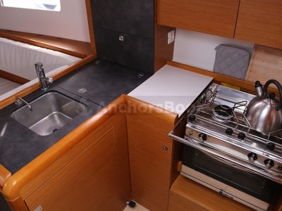 1 Week Sailing Yacht Charter In Volos, Greece | ACTAEA
