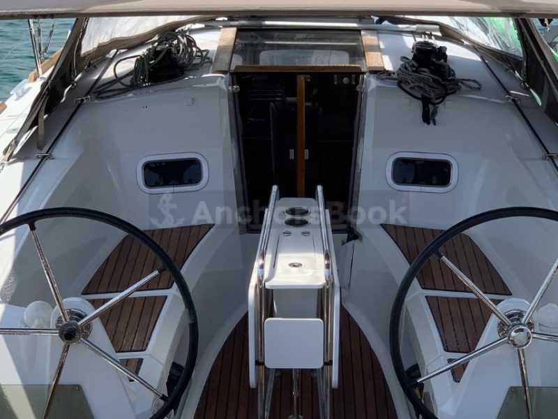 1 Week Sailing Yacht Charter In Volos, Greece | ACTAEA