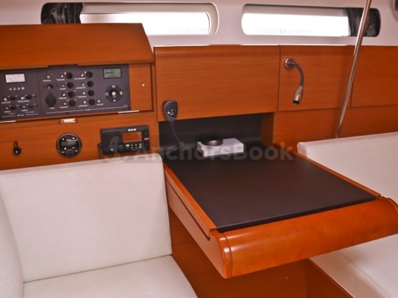 1 Week Sailing Yacht Charter In Loutraki, Greece | EUDORA