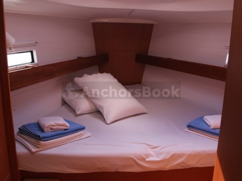 1 Week Sailing Yacht Charter In Loutraki, Greece | EURYBIA