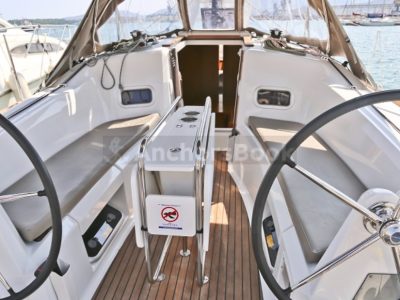 1 Week Sailing Yacht Charter In Loutraki, Greece | FEROUSA