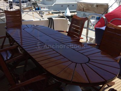 Luxury Yacht Rental In Puerto Vallarta, Jalisco | Amixtli