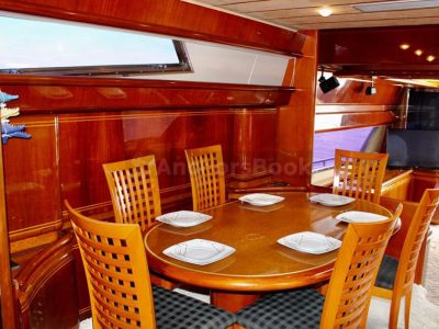 Luxury Yacht Rental In Puerto Vallarta, Jalisco | Ferreti 80