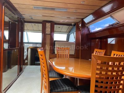 Luxury Yacht Rental In Puerto Vallarta, Jalisco | Ferreti 80
