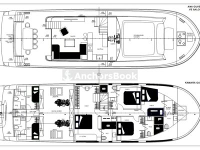 TanWay - New 2024 Build 85ft Yacht Charter In Marmaris