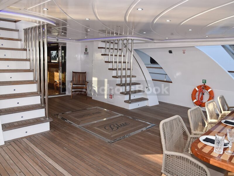 Ocean Blue - New 2019 Build Mega Sized Yacht