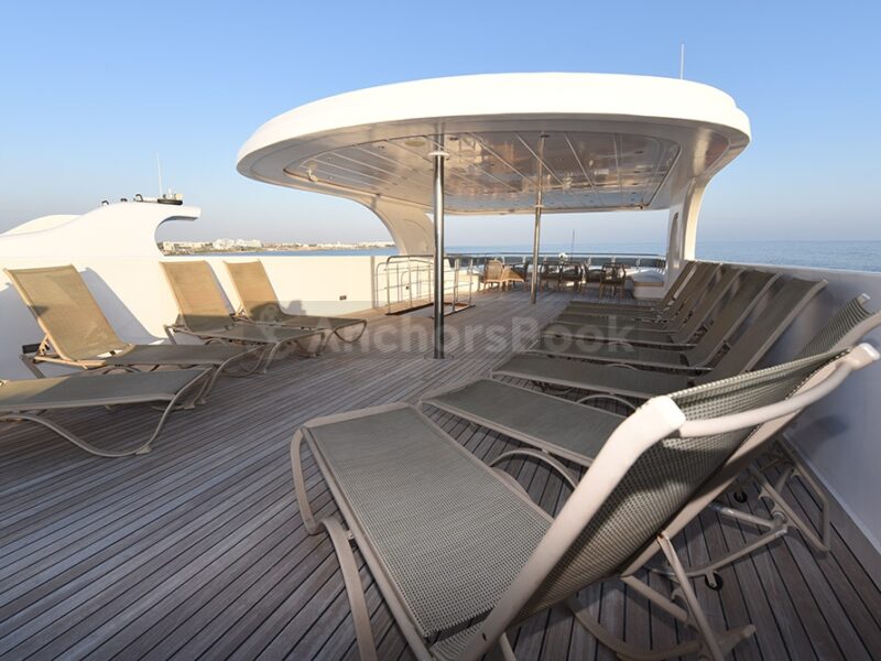 Ocean Blue - New 2019 Build Mega Sized Yacht