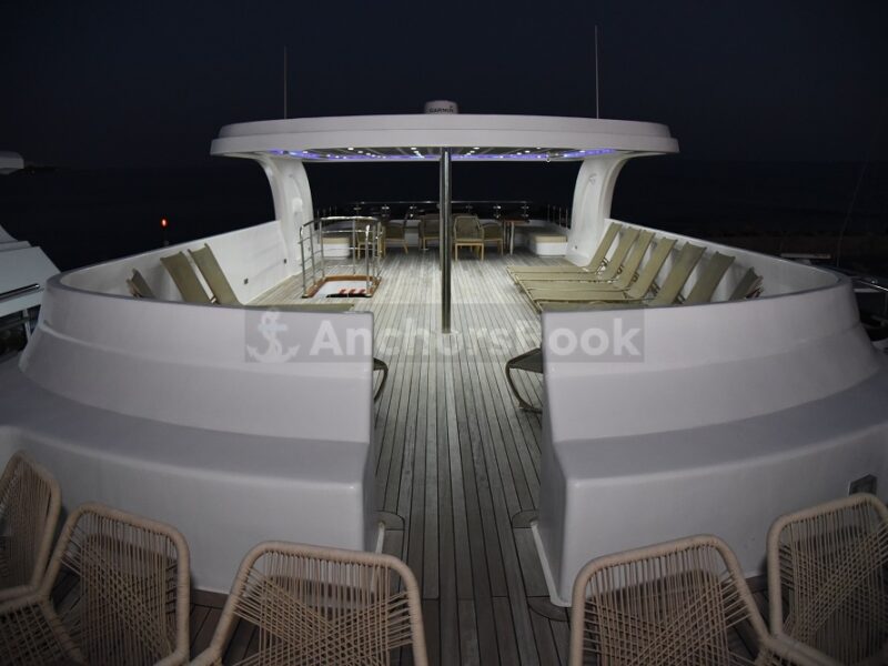 Ocean Blue - New 2019 Build Mega Sized Yacht